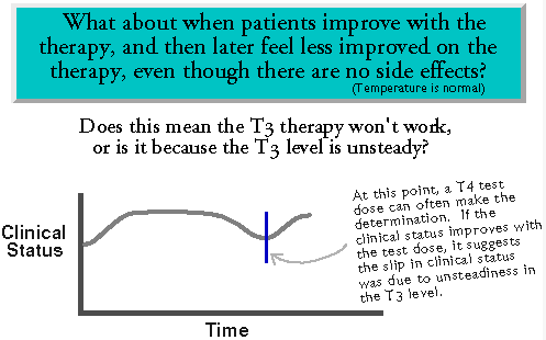 91ClinicalSlip